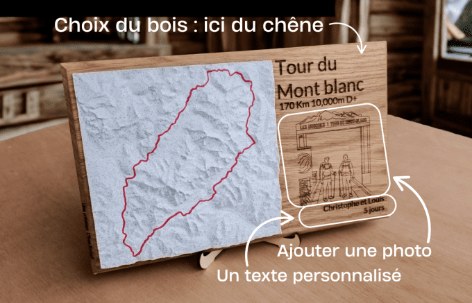 Tour du Mont Blanc