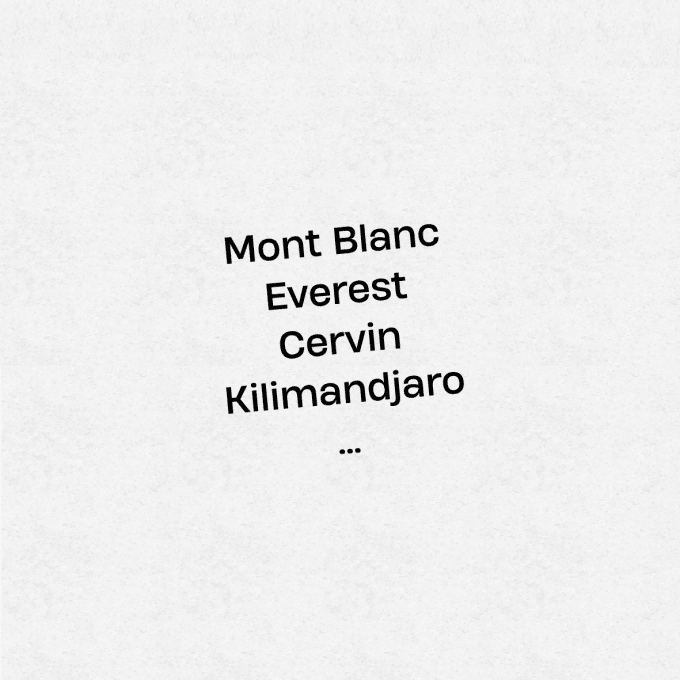 Mon massif à personnaliser